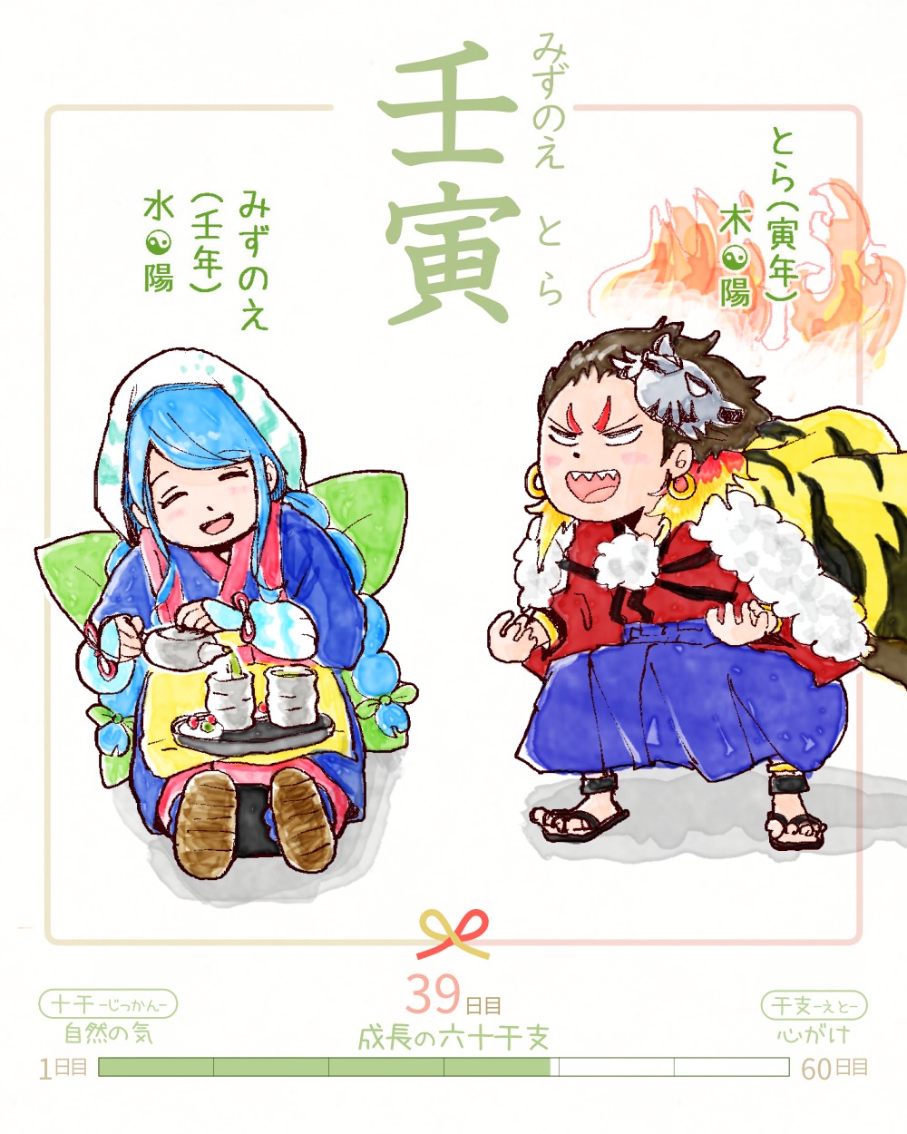 今日は #壬寅 (みずのえとら)の日