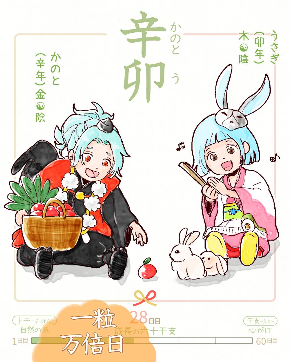 今日は #辛卯 (かのとう)の日 & #一粒万倍日✨
