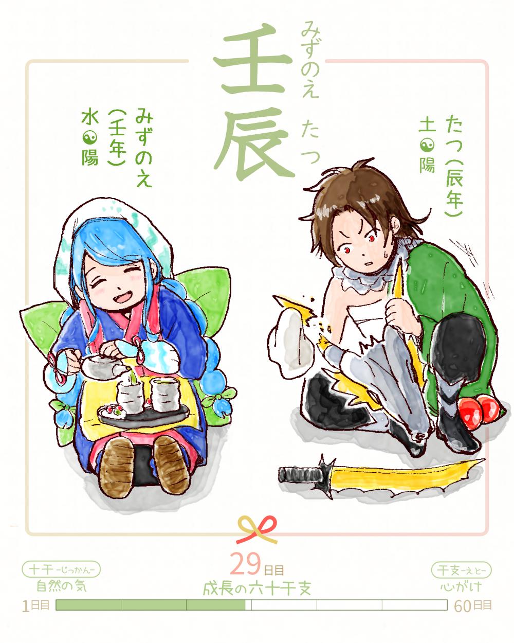 今日は #壬辰 (みずのえたつ)の日