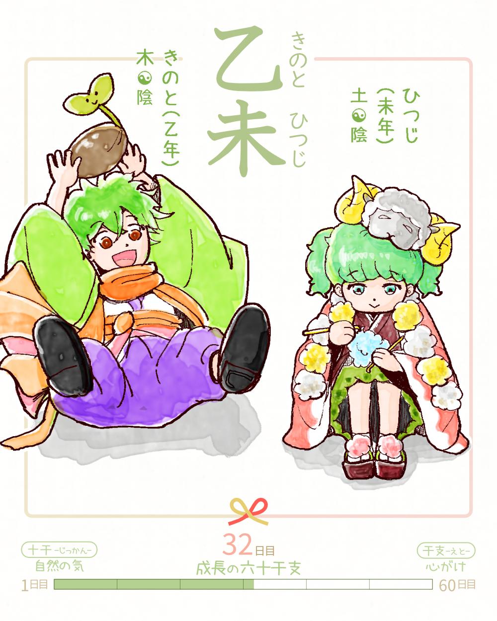 今日は #乙未 (きのとひつじ)の日