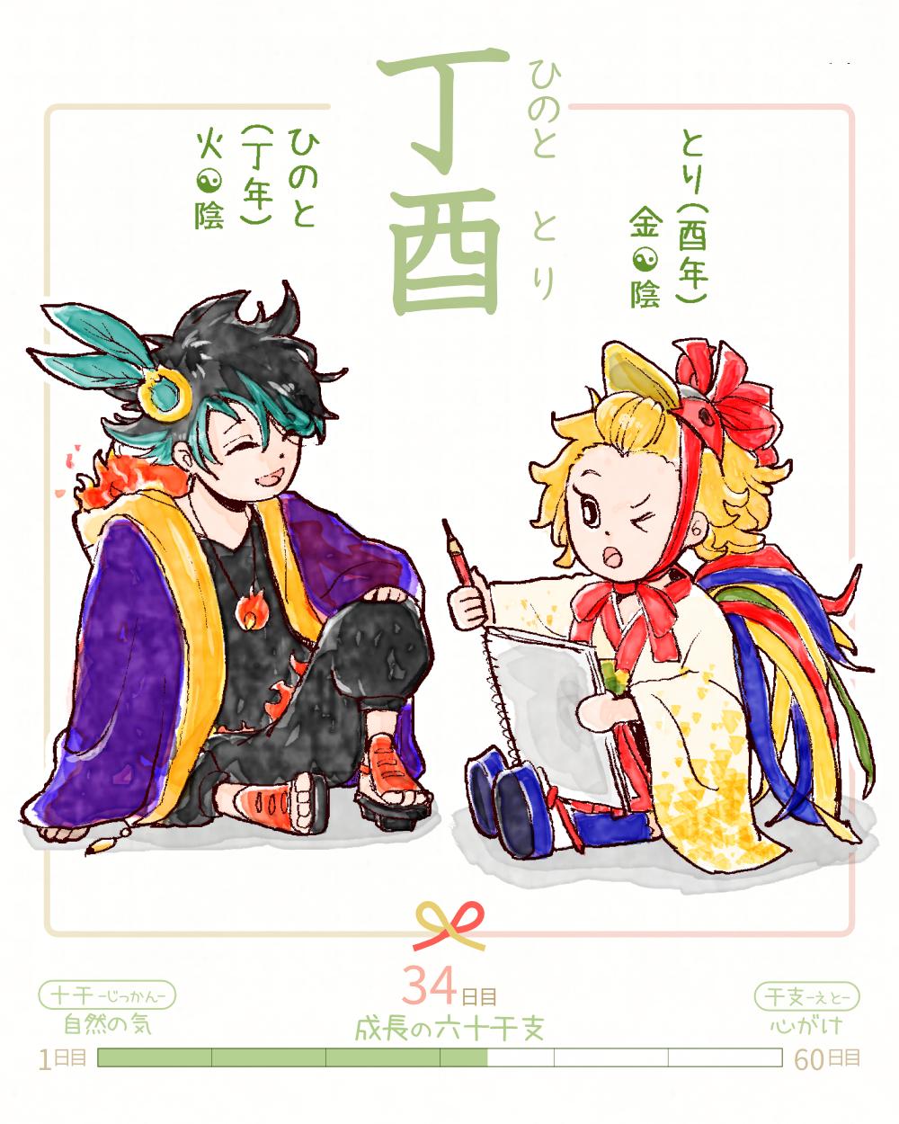 今日は #丁酉 (ひのととり)の日