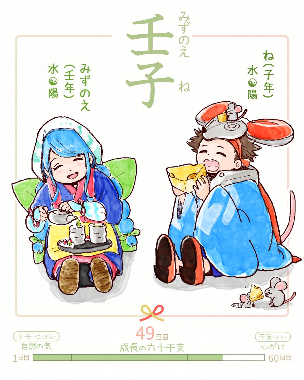 今日は #壬子 (みずのえね)の日