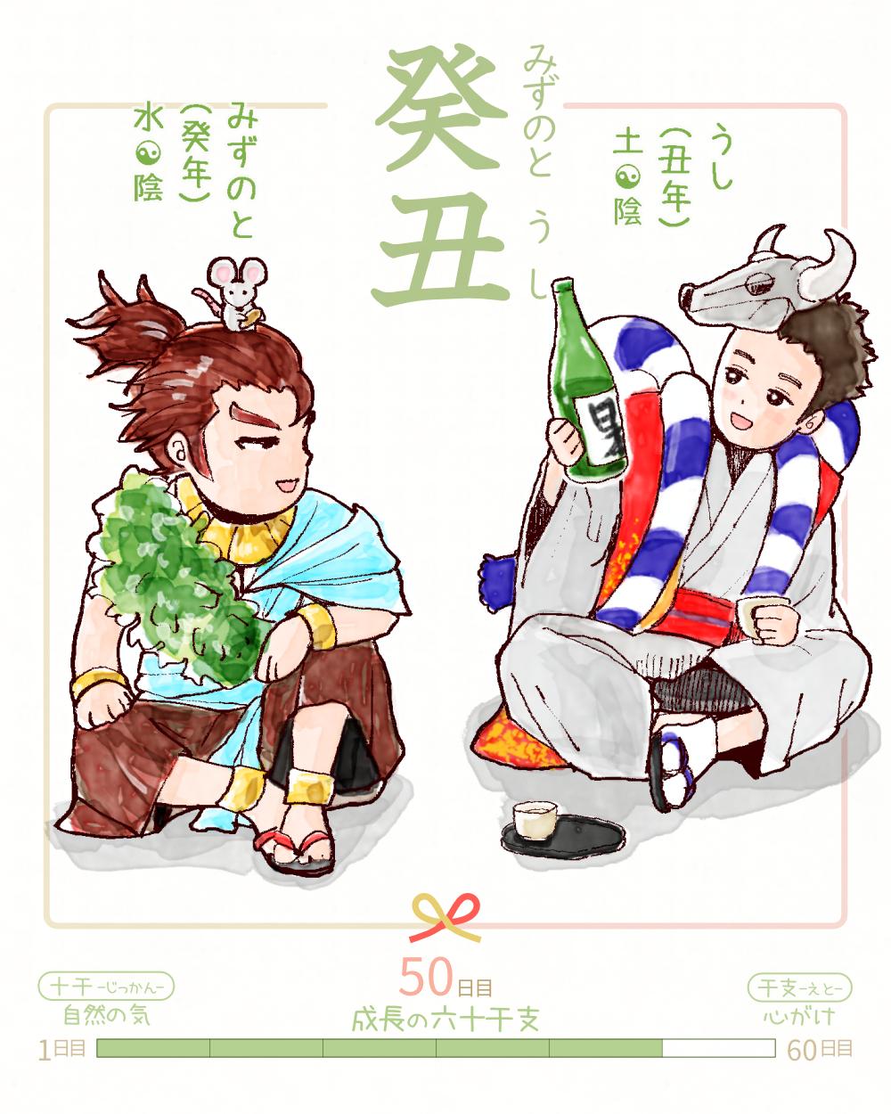 今日は #癸丑 (みずのとうし)の日