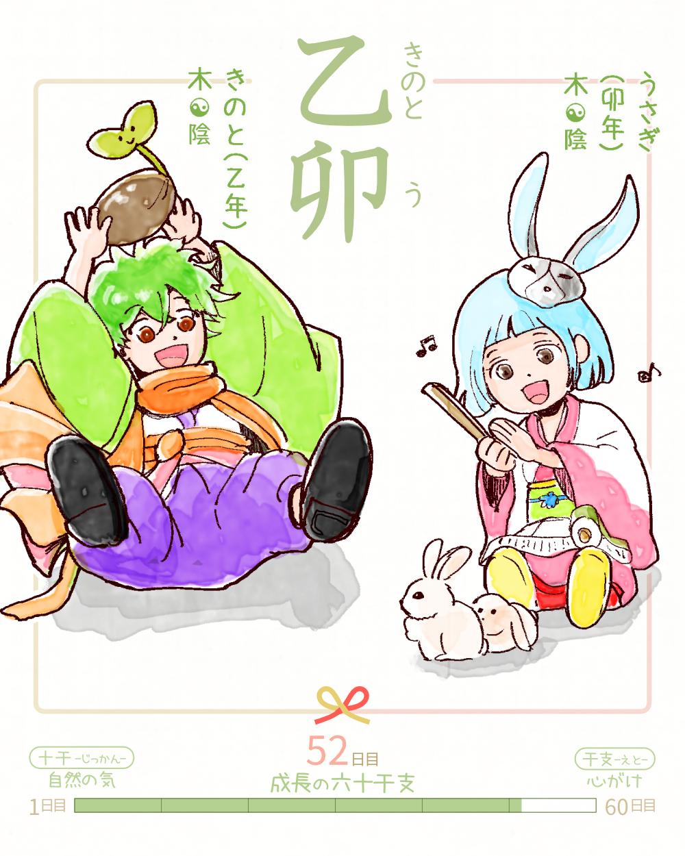 今日は #乙卯 (きのとう)の日