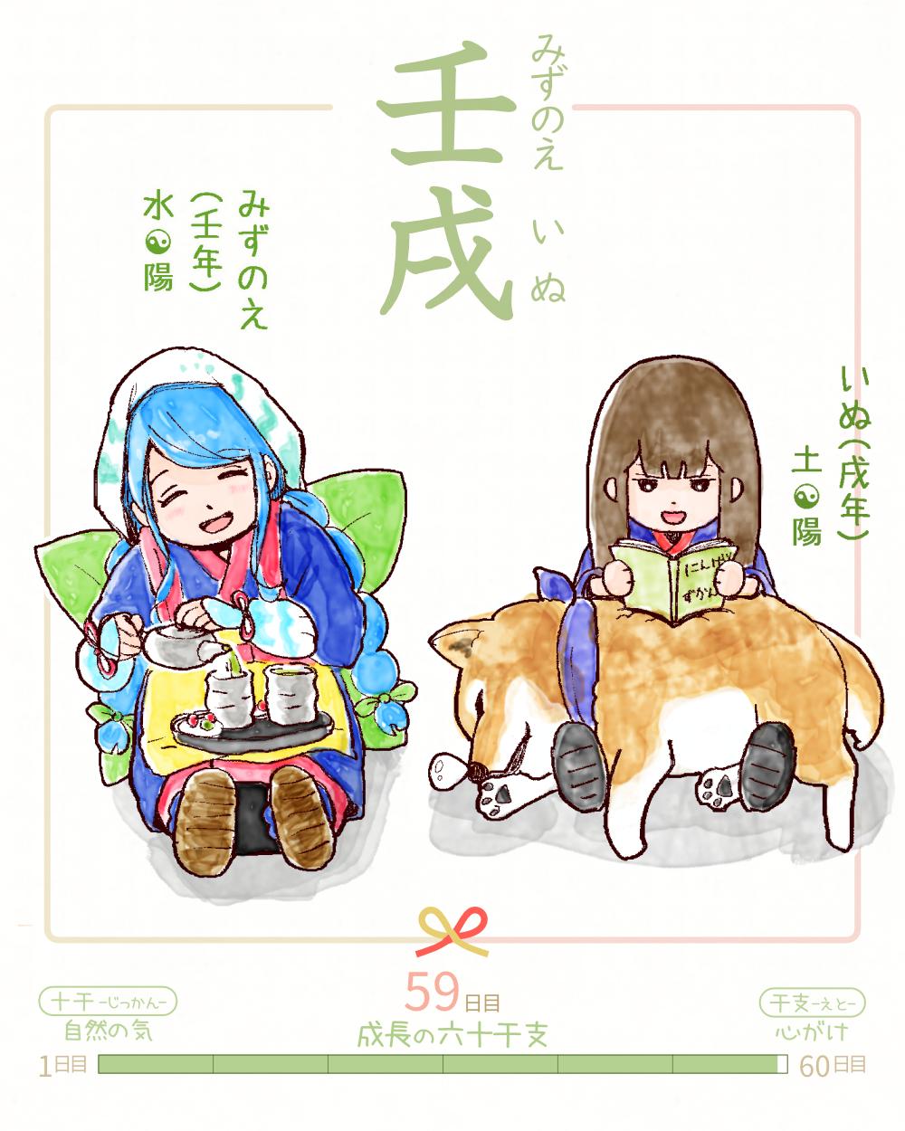 今日は #壬戌 (みずのえいぬ)の日