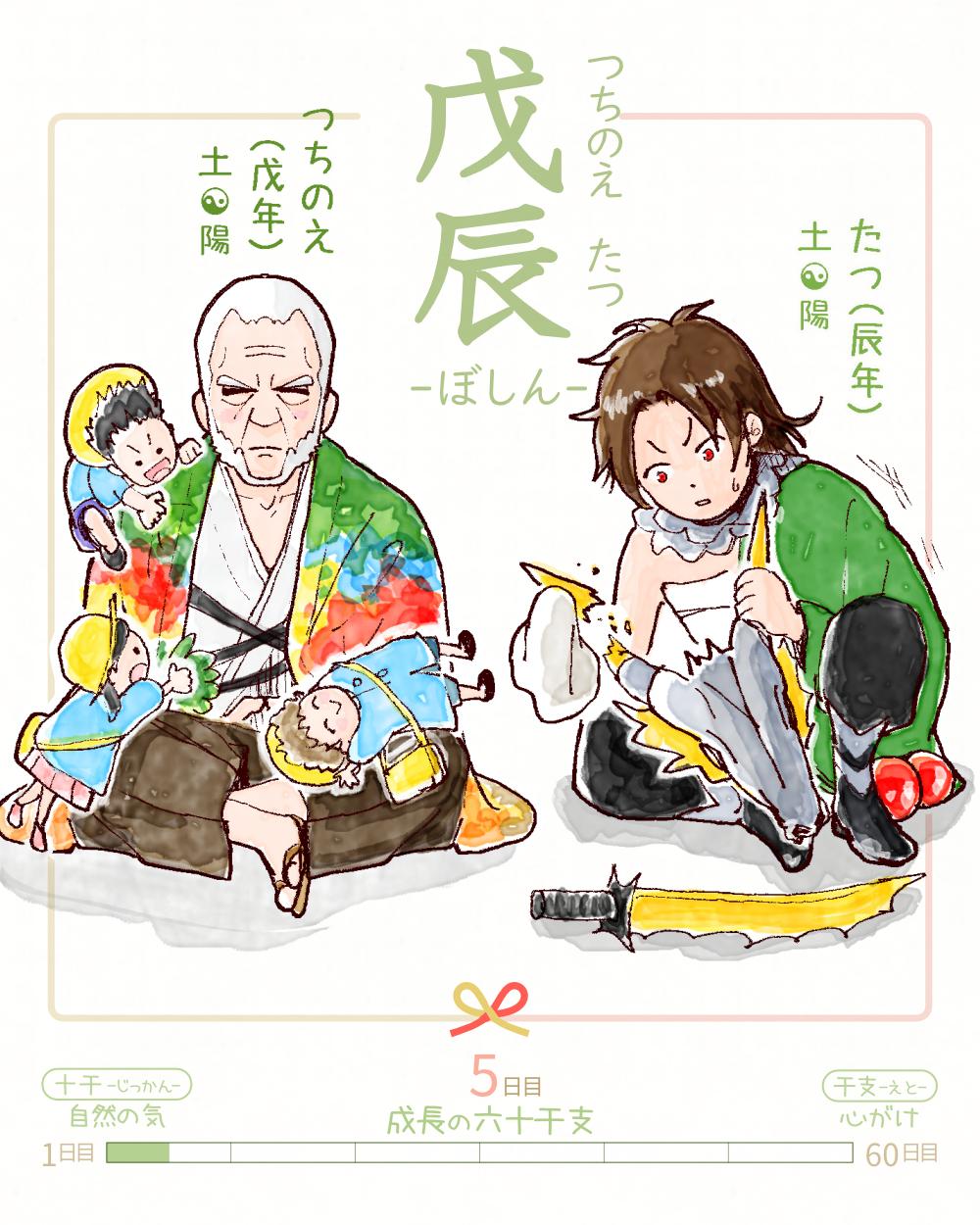 今日は #戊辰 (つちのえたつ)の日