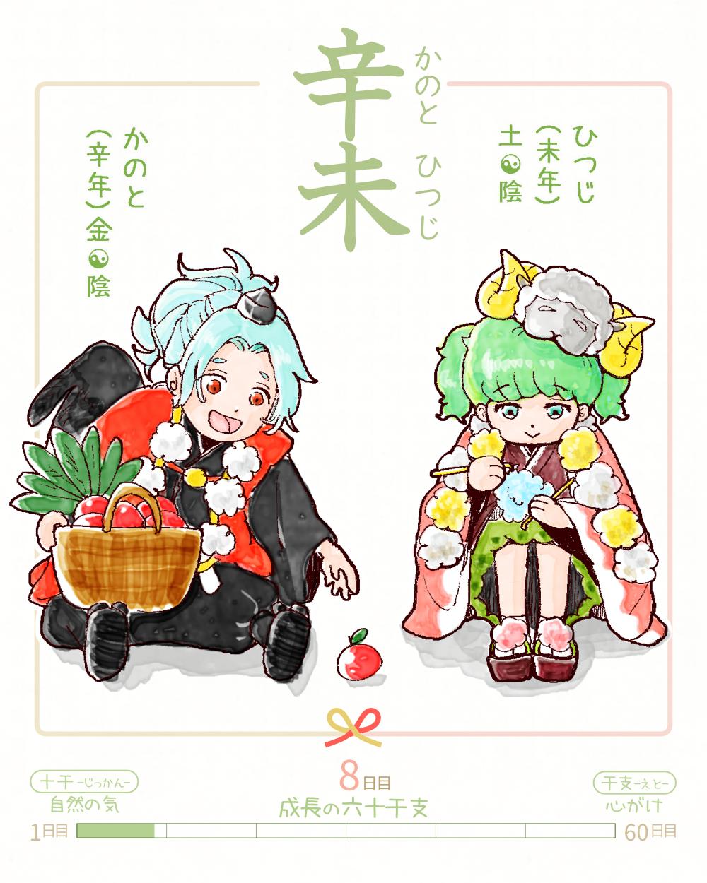 今日は #辛未 (かのとひつじ)の日