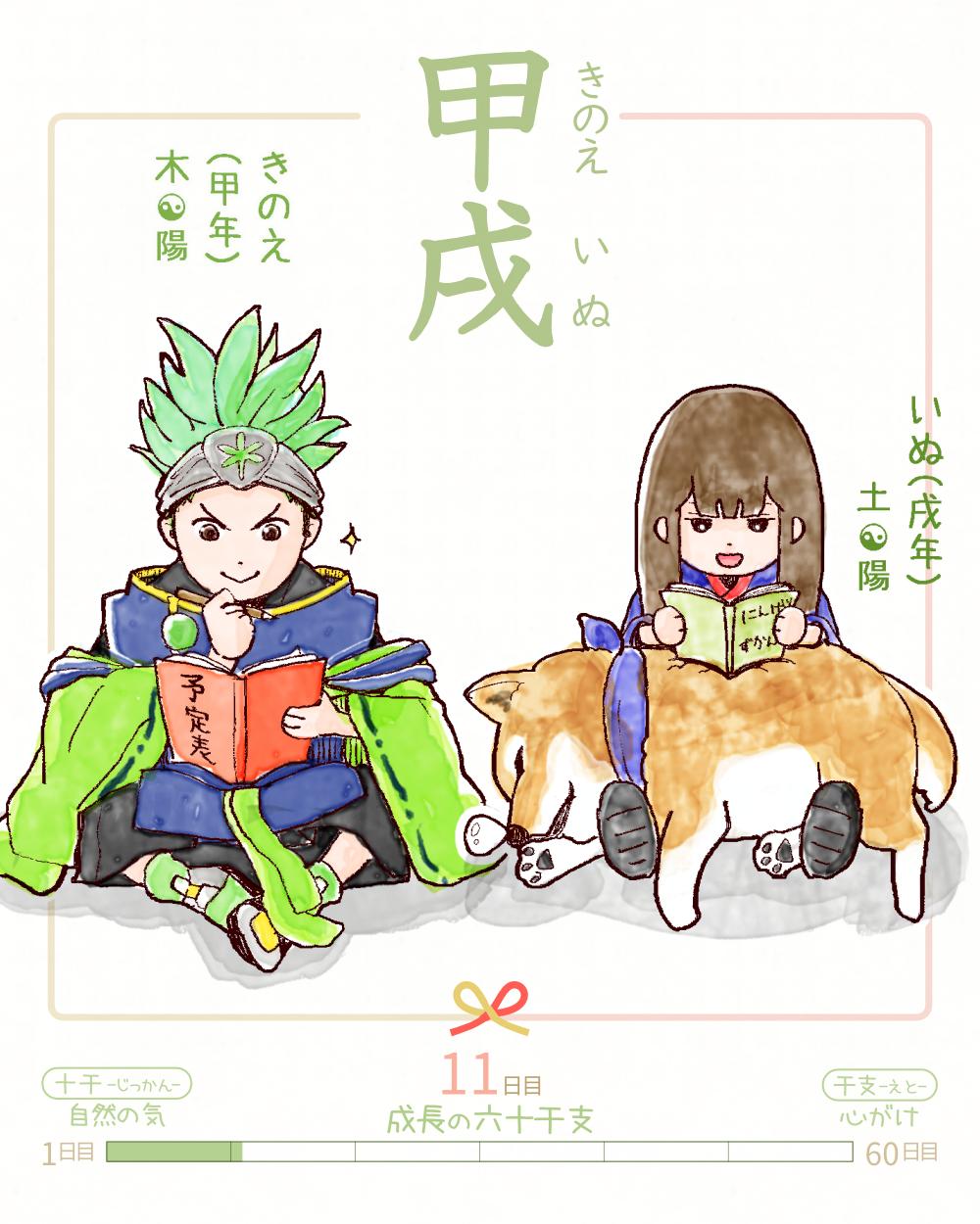 今日は #甲戌 (きのえいぬ)の日