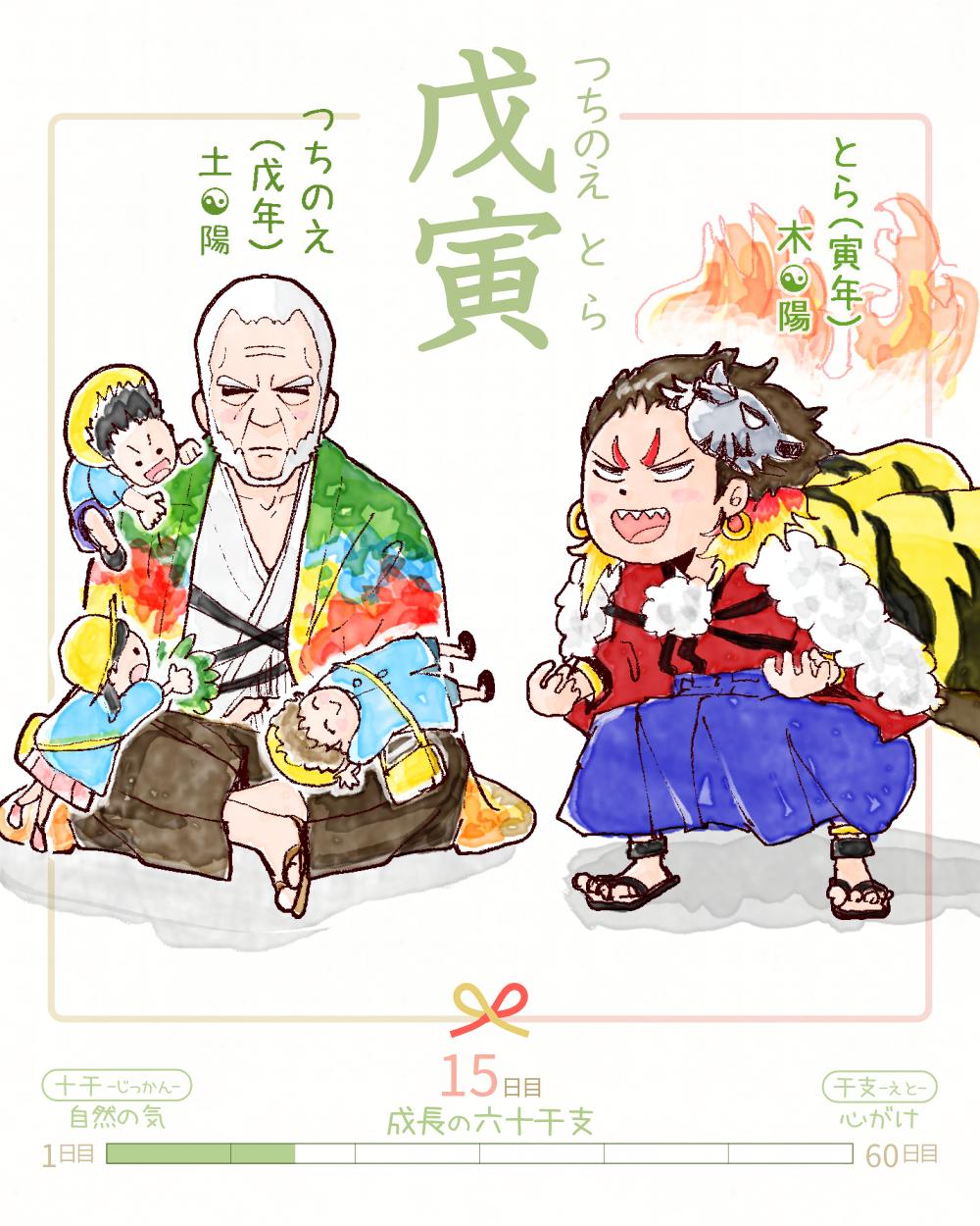 今日は #戊寅 (つちのえとら)の日