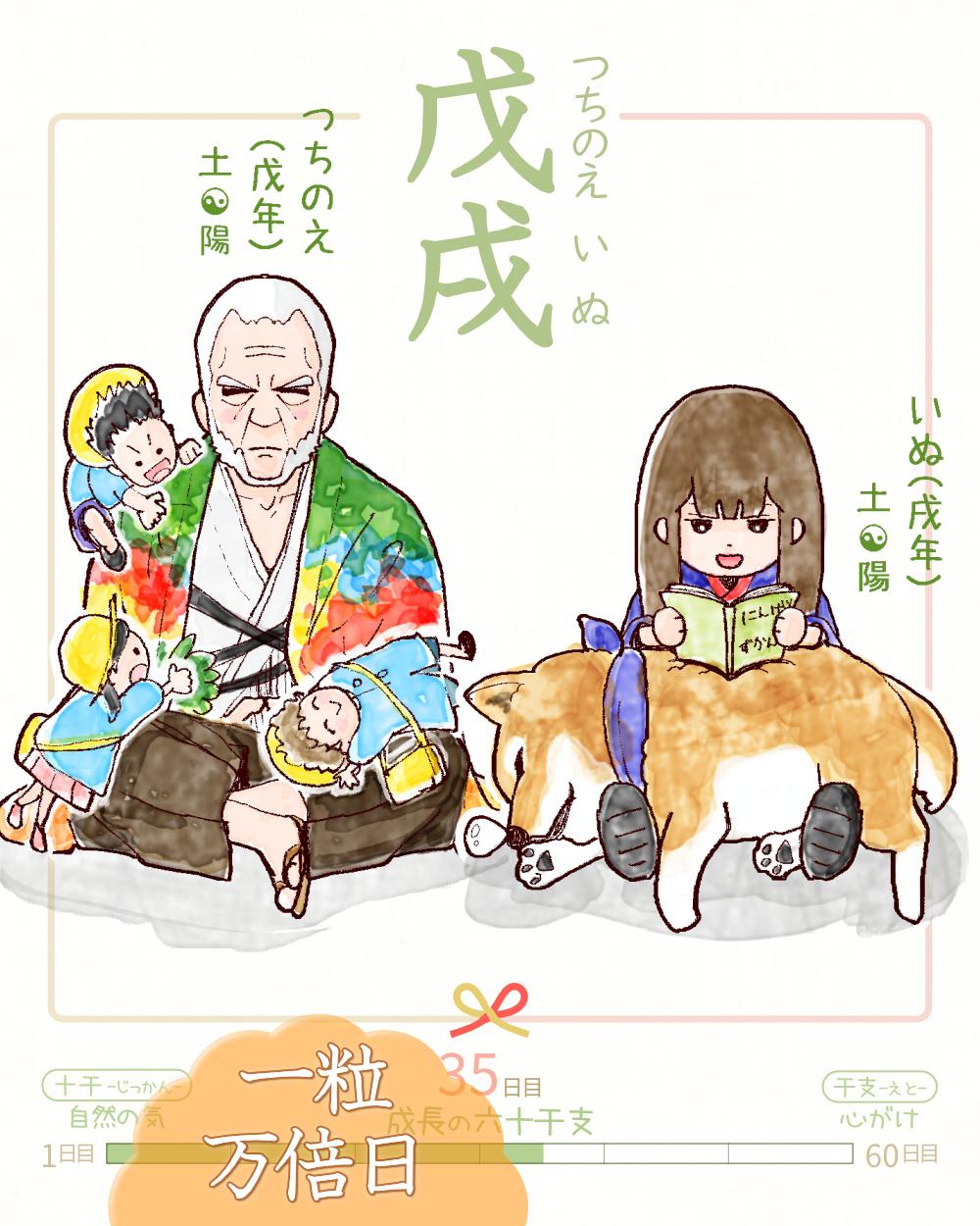 今日は #戊戌 (つちのえいぬ)の日 & #一粒万倍日✨