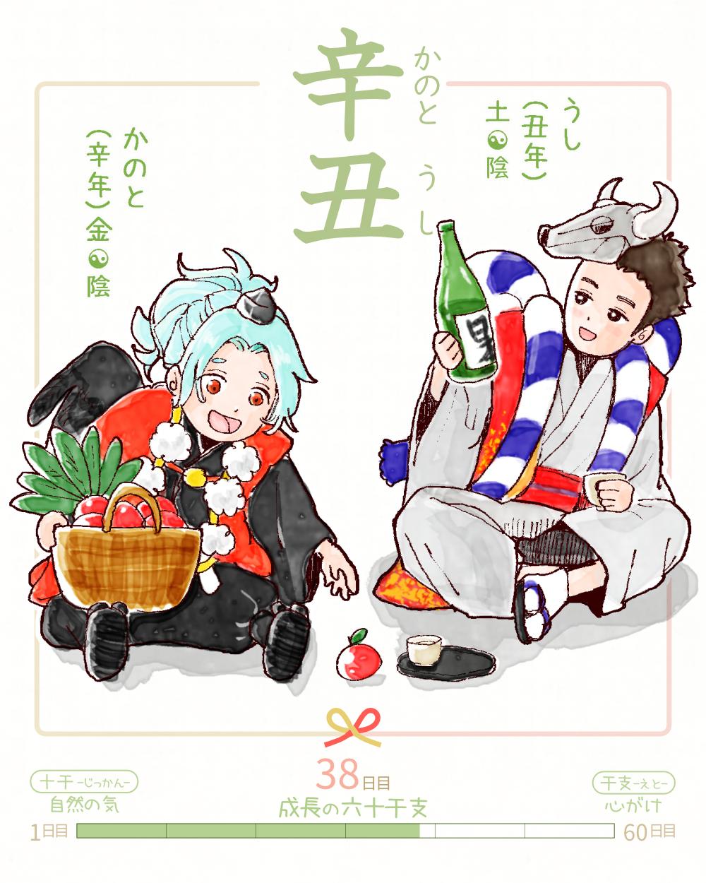 今日は #辛丑 (かのとうし)の日