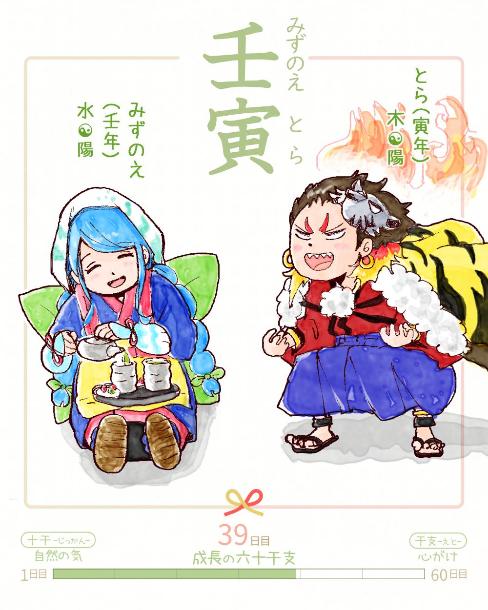 今日は #壬寅 (みずのえとら)の日