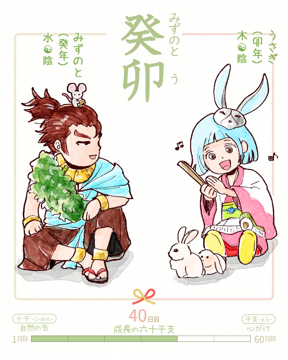 今日は #癸卯 (みずのとう)の日