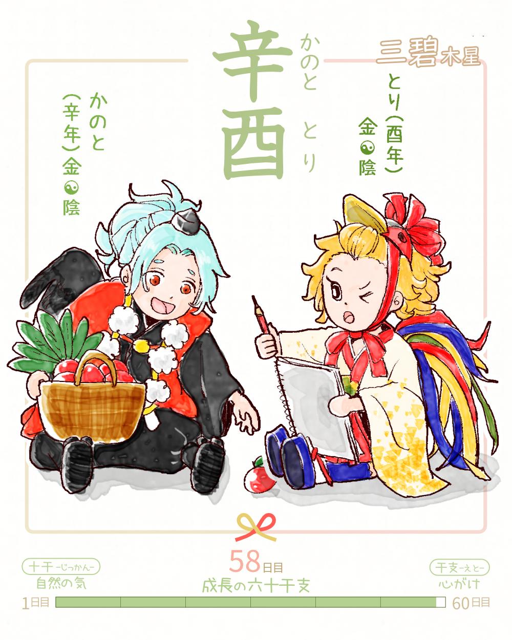 今日は #辛酉 (かのととり)の日