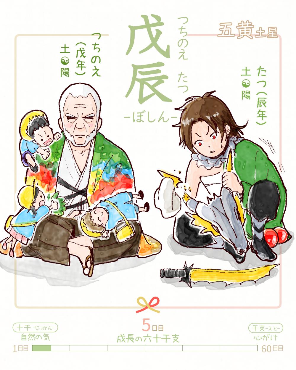 今日は #戊辰 (つちのえたつ)の日