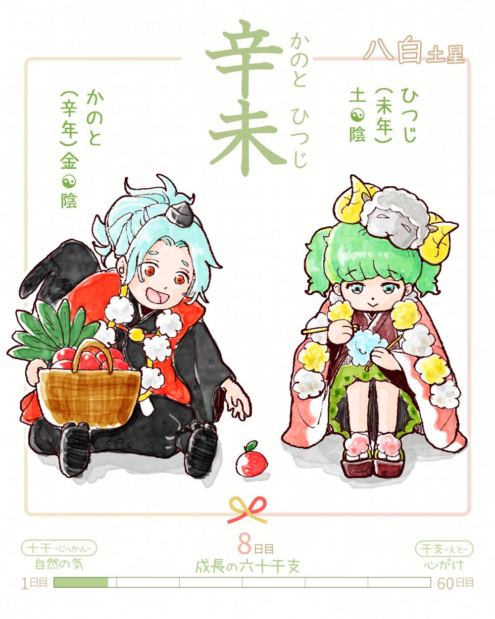 今日は #辛未 (かのとひつじ)の日