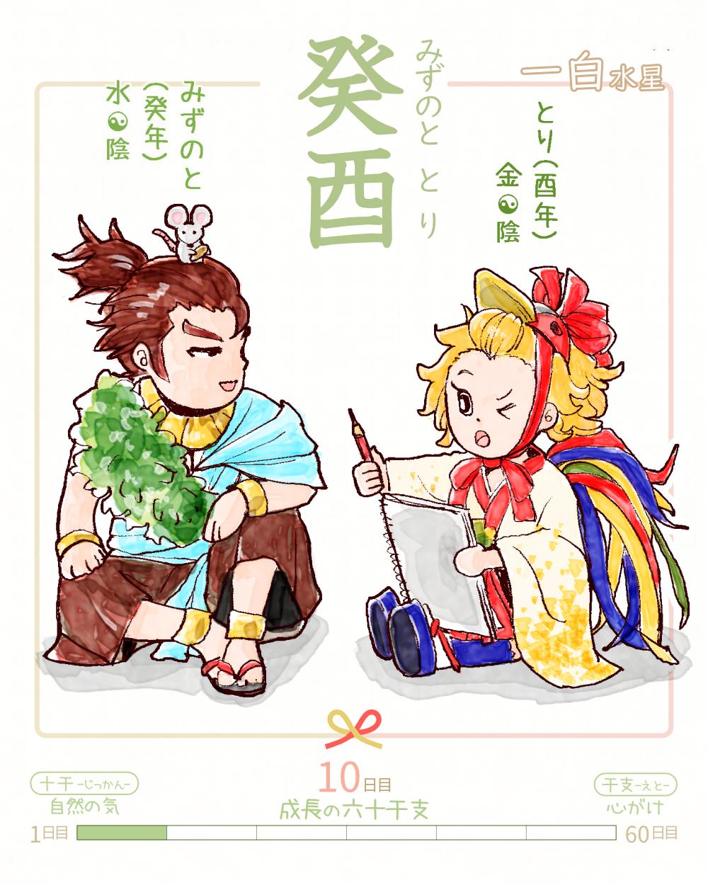 今日は #癸酉 (みずのととり)の日