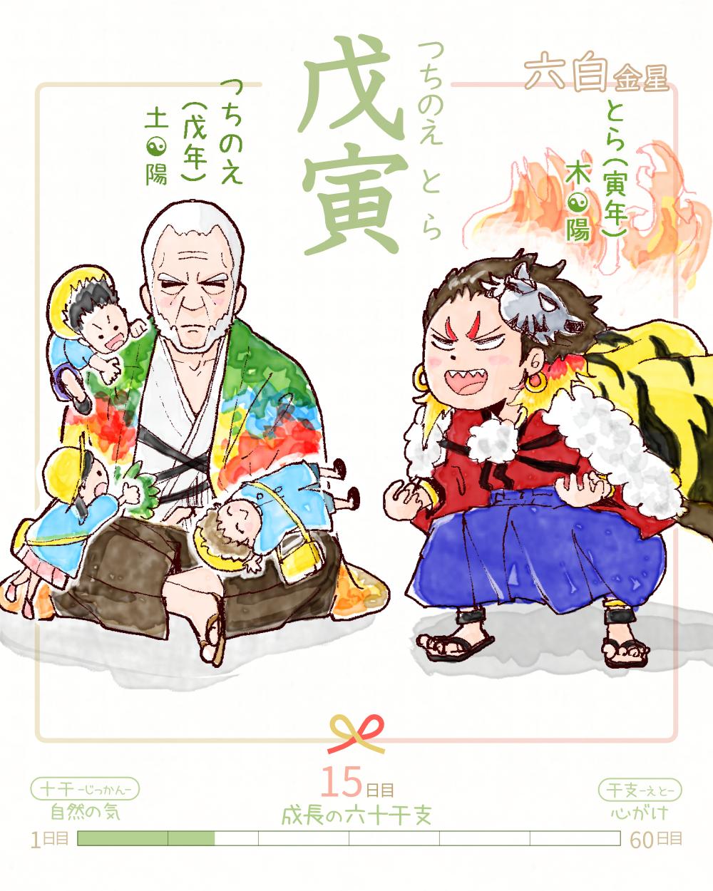 今日は #戊寅 (つちのえとら)の日