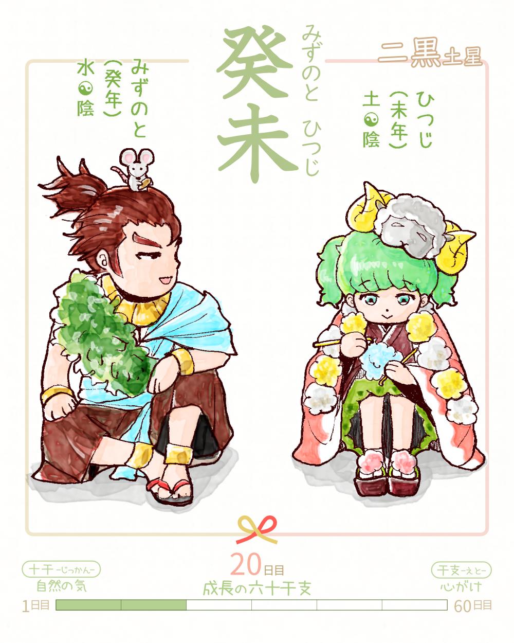 今日は #癸未 (みずのとひつじ)の日