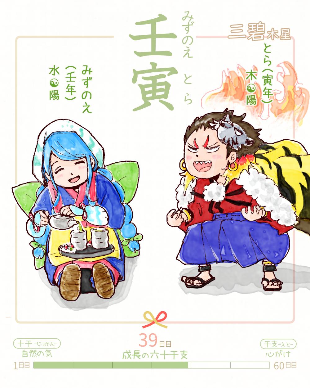 今日は #壬寅 (みずのえとら)の日