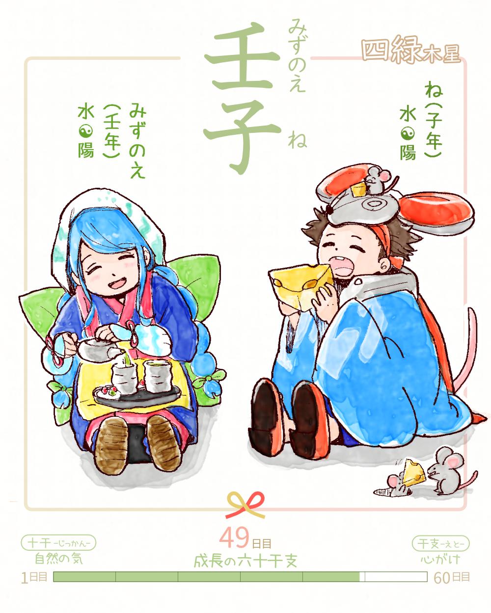 今日は #壬子 (みずのえね)の日