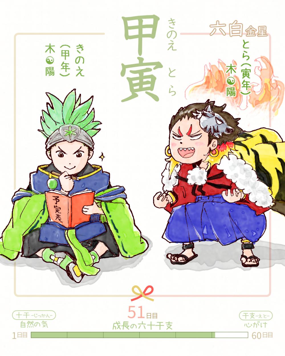 今日は #甲寅 (きのえとら)の日