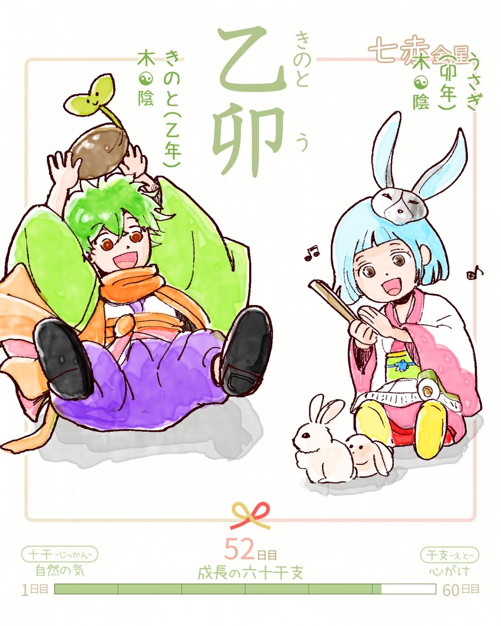 今日は #乙卯 (きのとう)の日