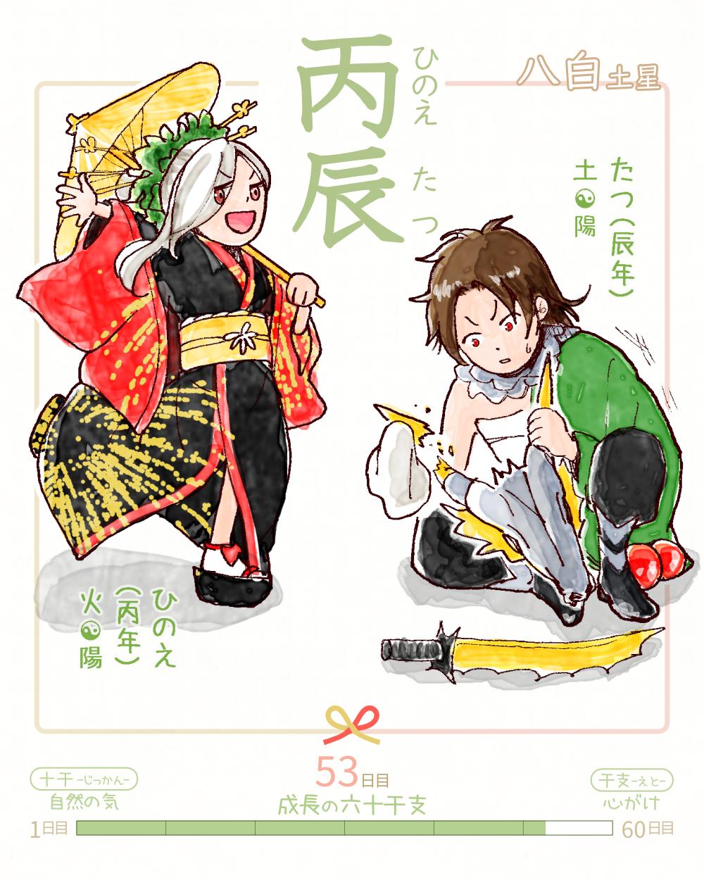 今日は #丙辰 (ひのえたつ)の日