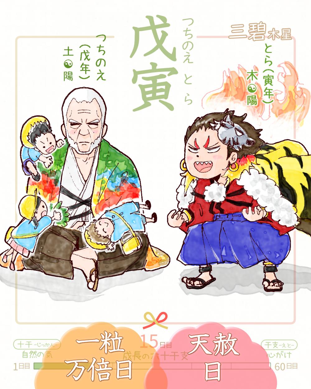 六十干支 寅年   戊寅（つちのえとら） & #一粒万倍日 & #天赦日 ✨ 戊 tsuchinoe 寅 tora Japan tsuchinoe-tora rokujikkansi 暦 koyomi japanese calender