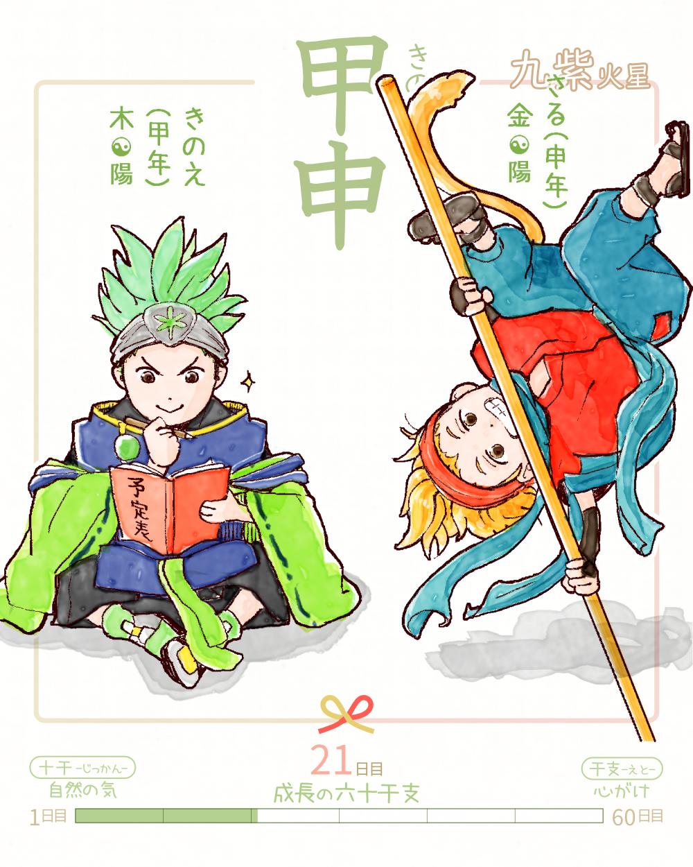 六十干支 申年   甲申（きのえさる） 甲 kinoe 申 saru Japan kinoe-saru rokujikkansi 暦 koyomi japanese calender