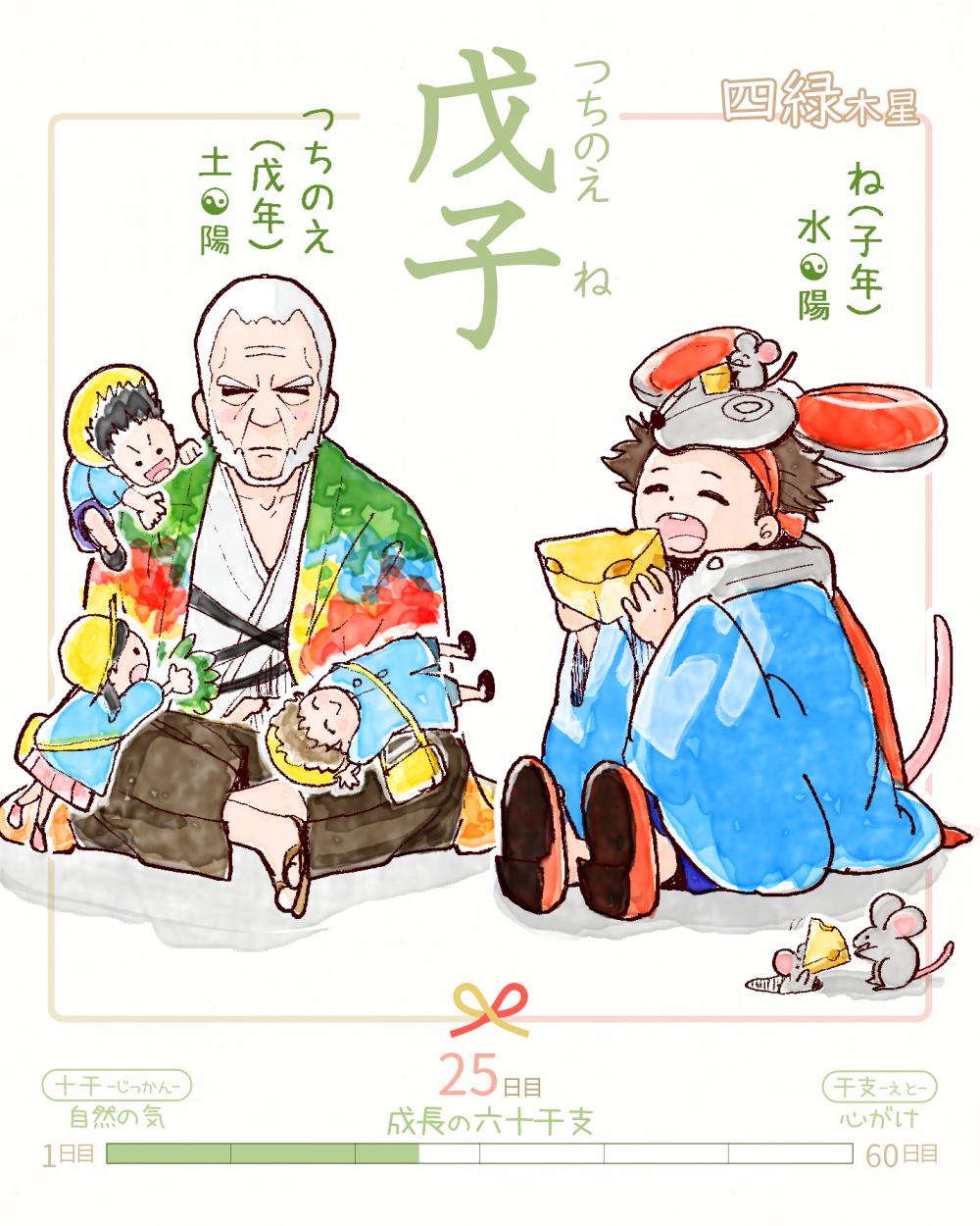 六十干支 子年   戊子（つちのえね） 戊 tsuchinoe 子 ne Japan tsuchinoe-ne rokujikkansi 暦 koyomi japanese calender