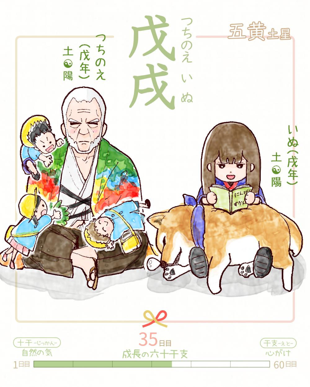 六十干支 戌年   戊戌（つちのえいぬ） 戊 tsuchinoe 戌 inu Japan tsuchinoe-inu rokujikkansi 暦 koyomi japanese calender