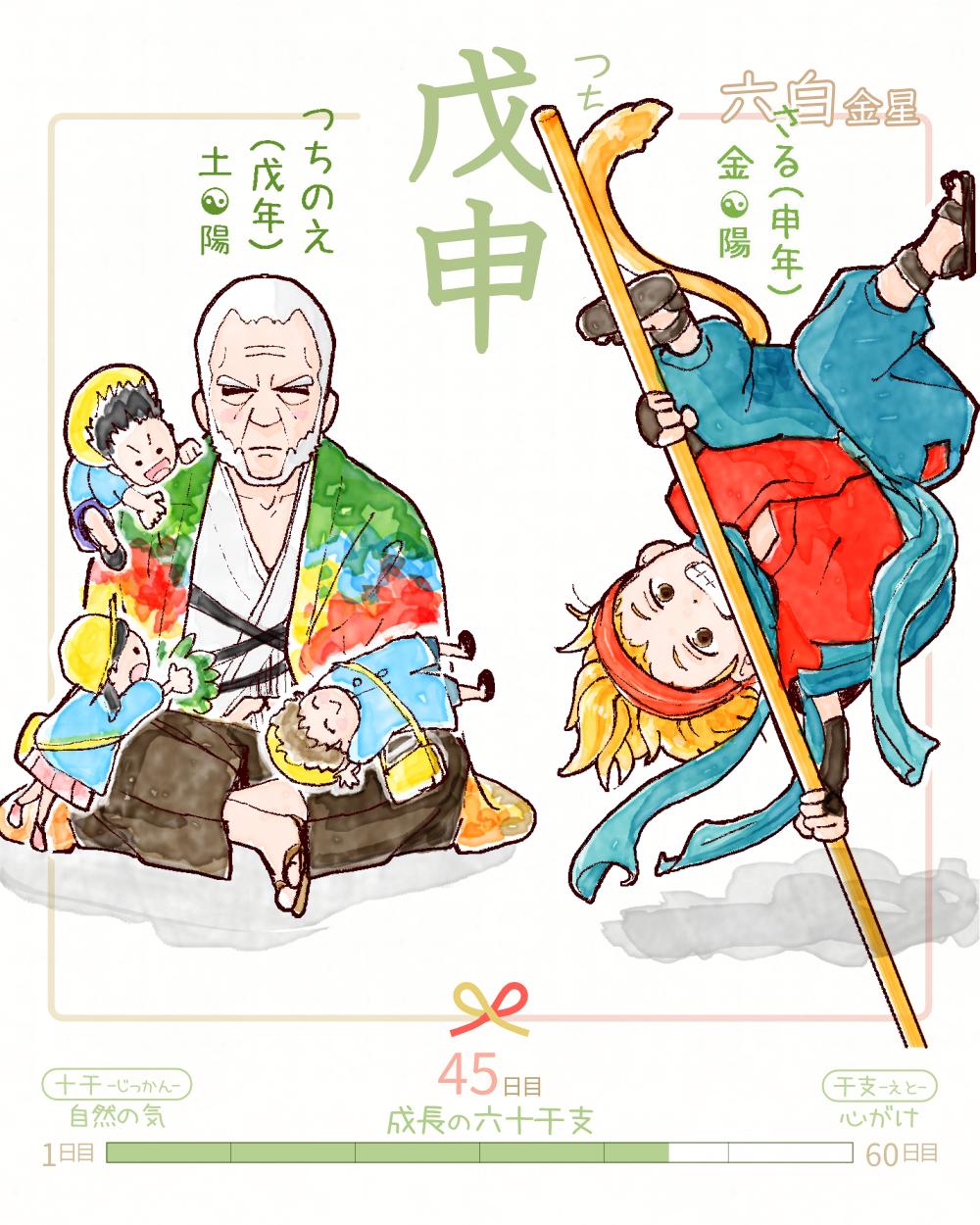 六十干支 申年   戊申（つちのえさる） 戊 tsuchinoe 申 saru Japan tsuchinoe-saru rokujikkansi 暦 koyomi japanese calender