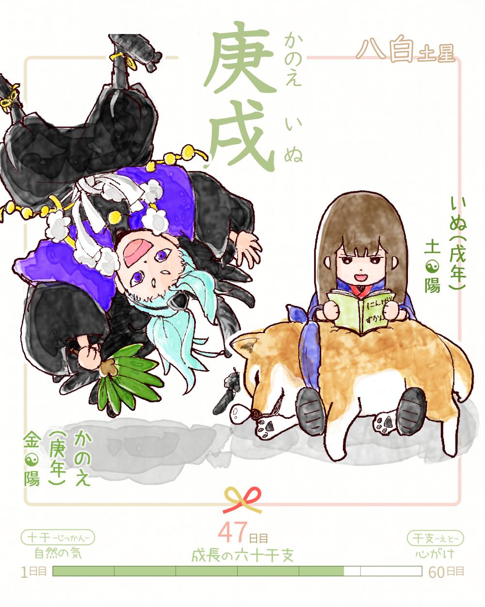 六十干支 戌年   庚戌（かのえいぬ） 庚 kanoe 戌 inu Japan kanoe-inu rokujikkansi 暦 koyomi japanese calender