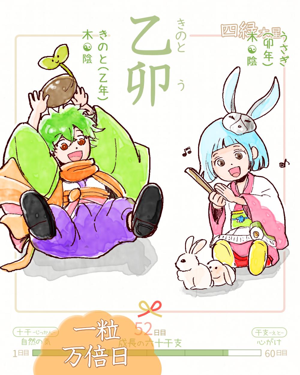 六十干支 卯年 乙卯(きのとう)& #一粒万倍日 ✨ 乙 kinoto 卯 u Japan kinoto-u rokujikkansi 暦 koyomi japanese calender