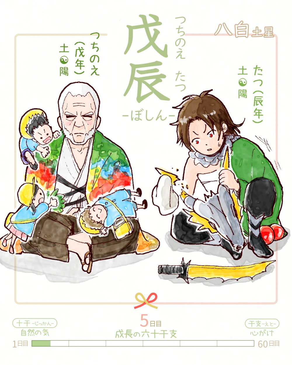 戊辰（つちのえたつ） | こよみしごと