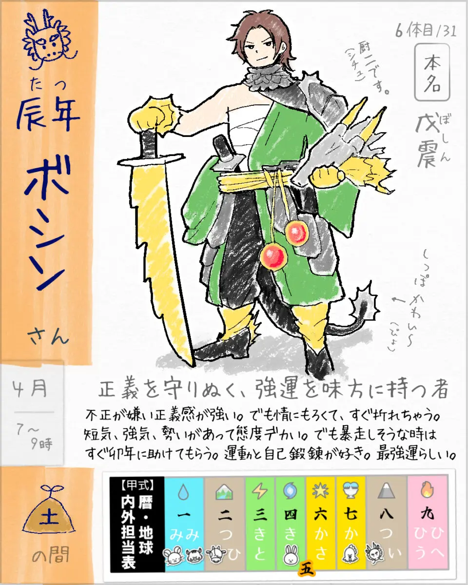 壬戌（みずのえいぬ） | こよみしごと